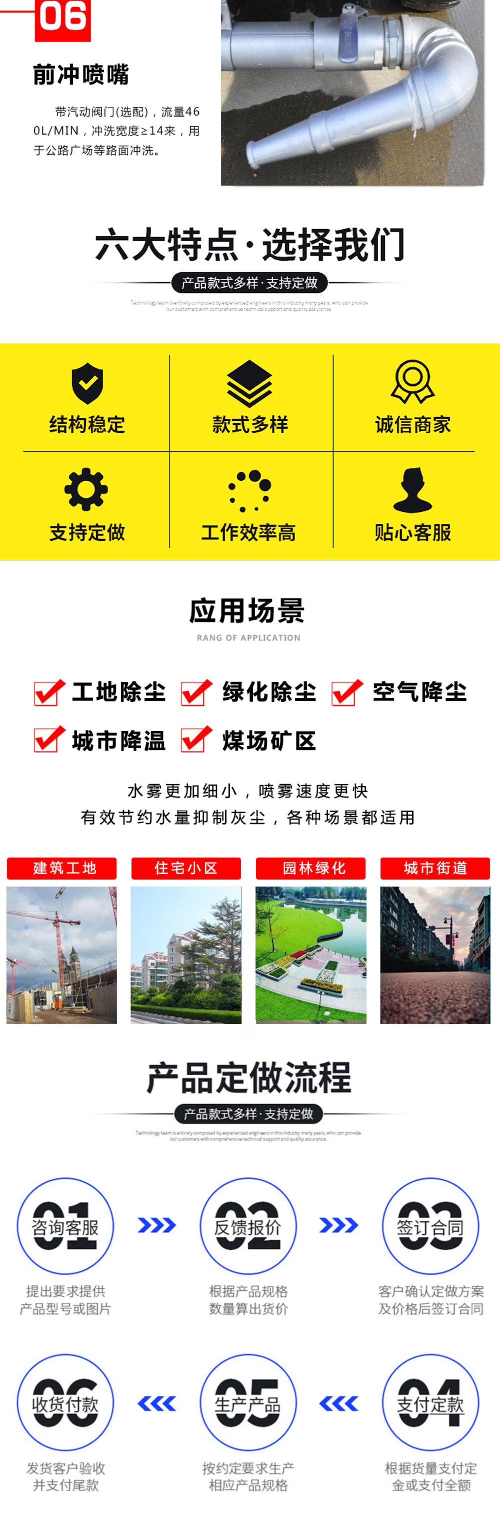 中潔牌XZL5183GPS6型綠化噴灑車